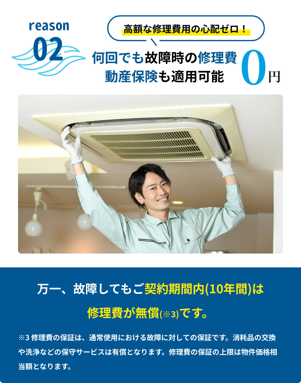 高額な修理費用の心配ゼロ！